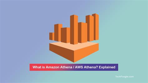 the amazon athena twitter